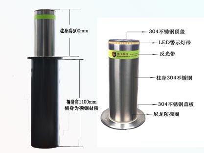 http://www.edu-red.com/uploadfile/升降,柱可,分為,幾部分,目前,固定式,液壓,