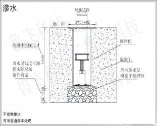 http://www.edu-red.com/uploadfile/什么,是,升降,柱,升降,柱,屬于,控制,車輛,通,